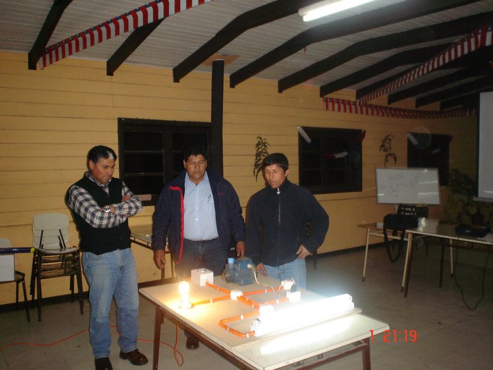 Curso Electricidad